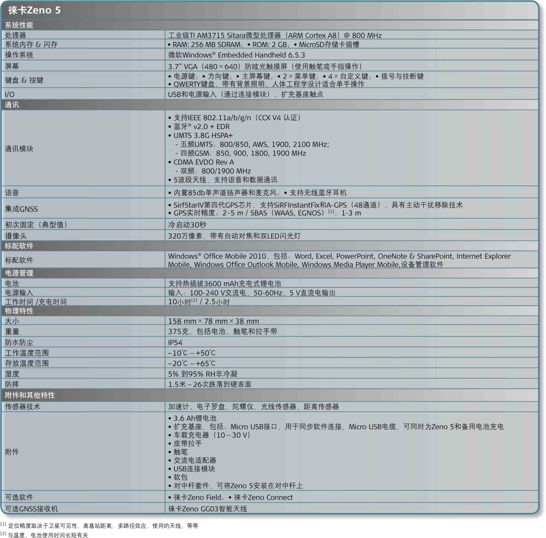 徕卡 Zeno 5 GIS手持机技术参数