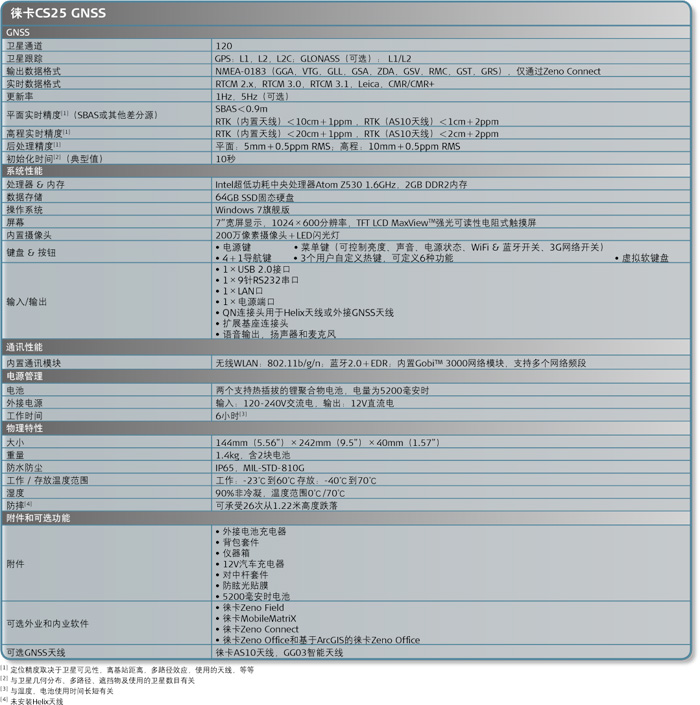 徕卡CS25 GNSS参数