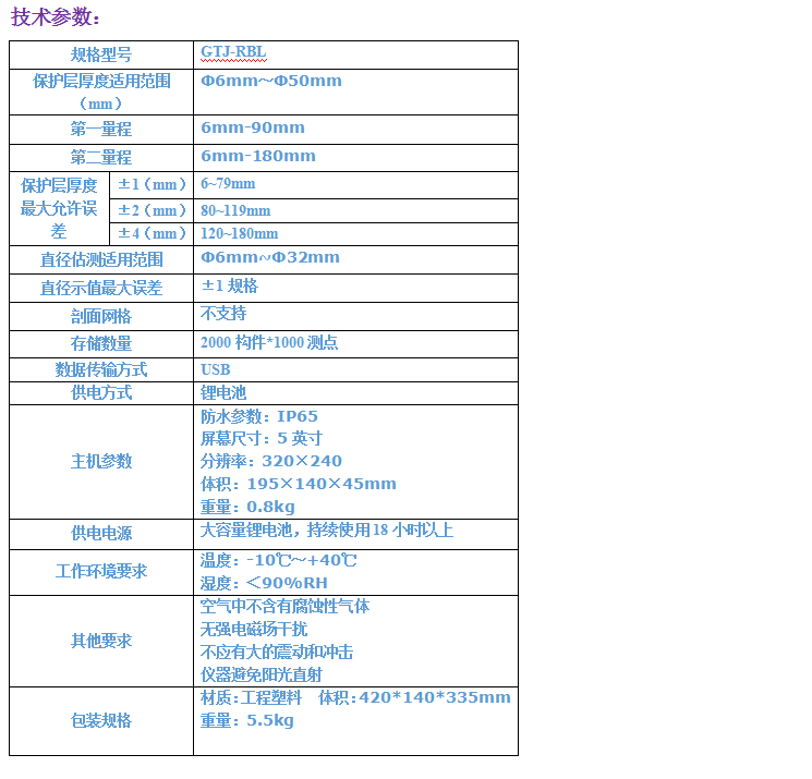 GTJ-RBL钢筋?；げ悴舛ㄒ?.png