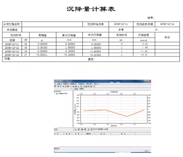 沉降量计算表