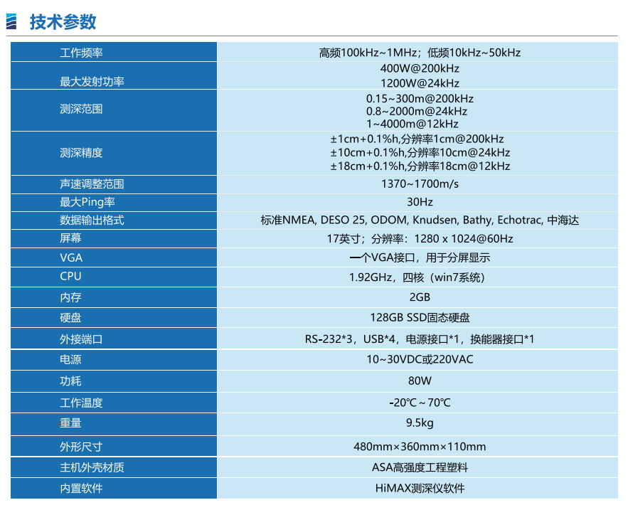 中海达HD-MAX DF 双变频测深仪技术参数