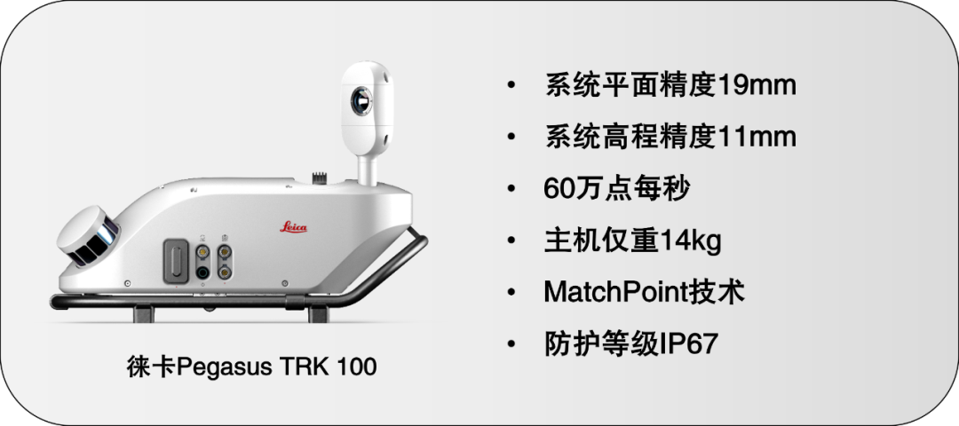 【新品上市】徕卡Pegasus TRK家族再添新成员——多种配置，各尽所能